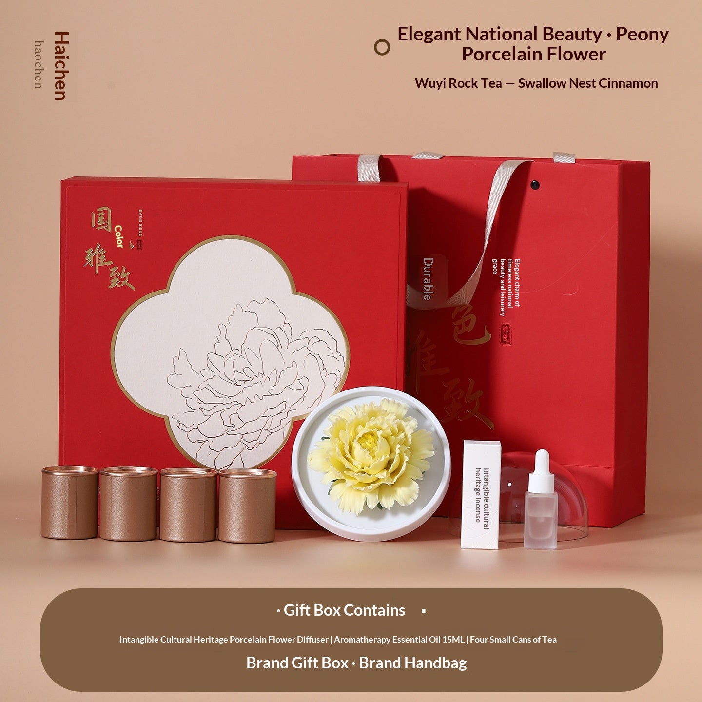 12321379-89c0-40e6-aaf8-225709aa08b7