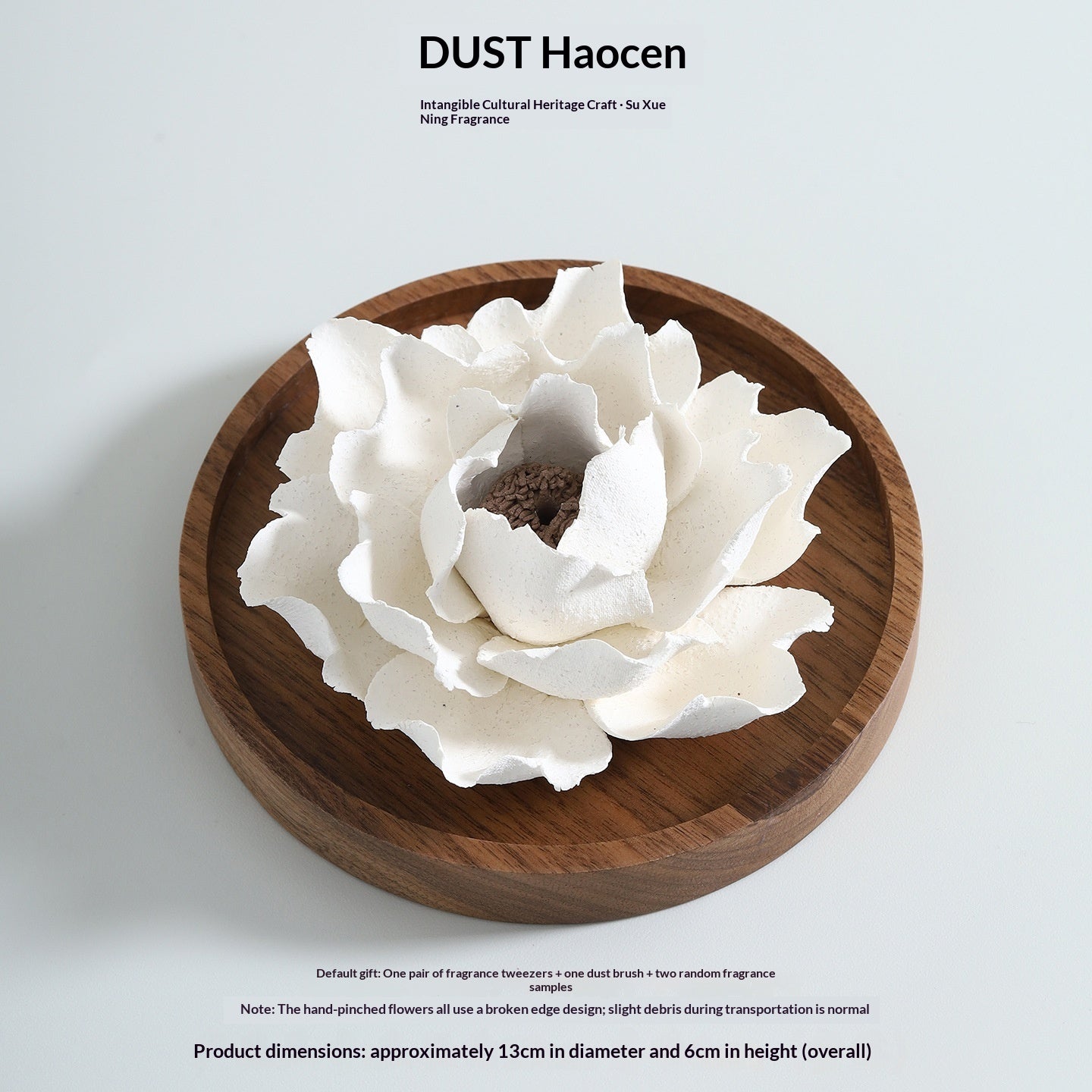 2ec6ce0e-353f-4337-b3f6-2412d95c2e6f