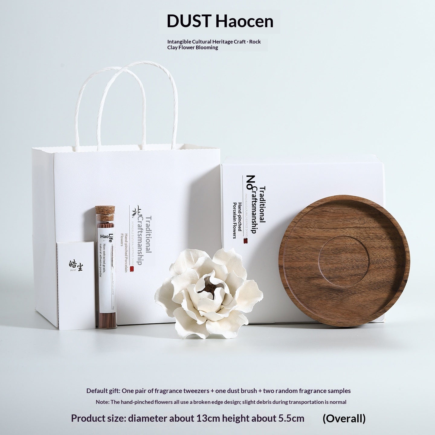 192ca088-4aba-49dd-b9ca-e73094ab61cf