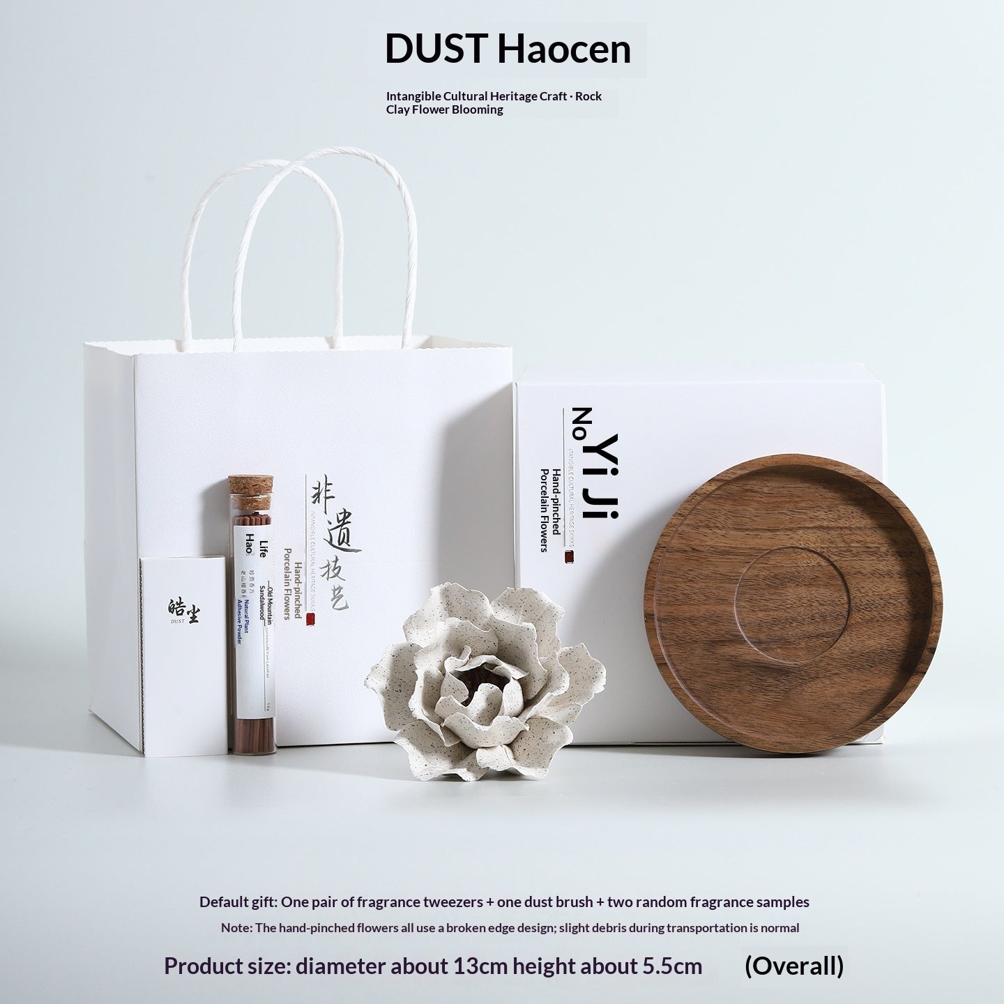 12081385-d228-40ec-be09-f88bc520ee5f