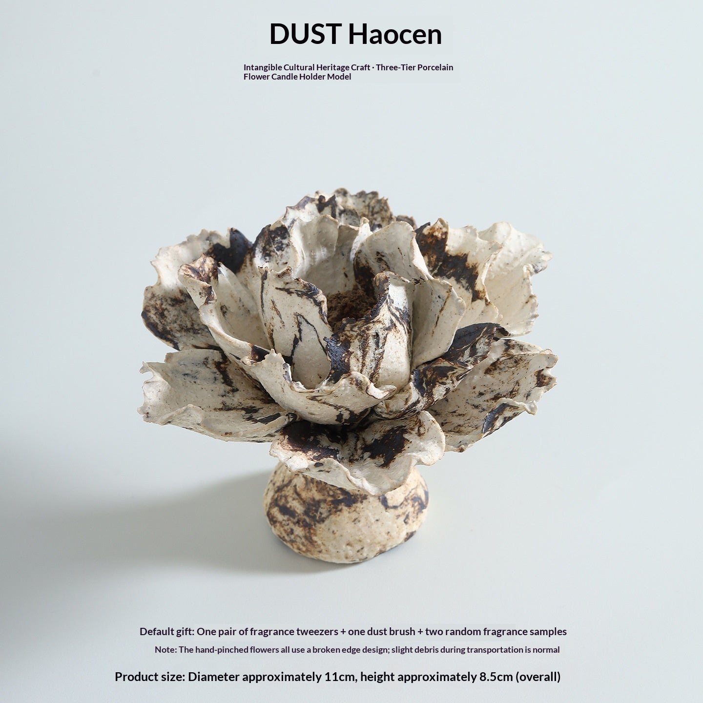 285fdec9-d660-4b7a-b70e-7797c8a7bf50