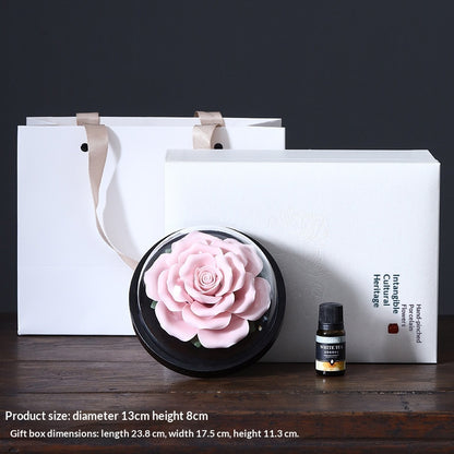 a6fb2e18-50a4-4877-a5d1-843bcf1d3ed8