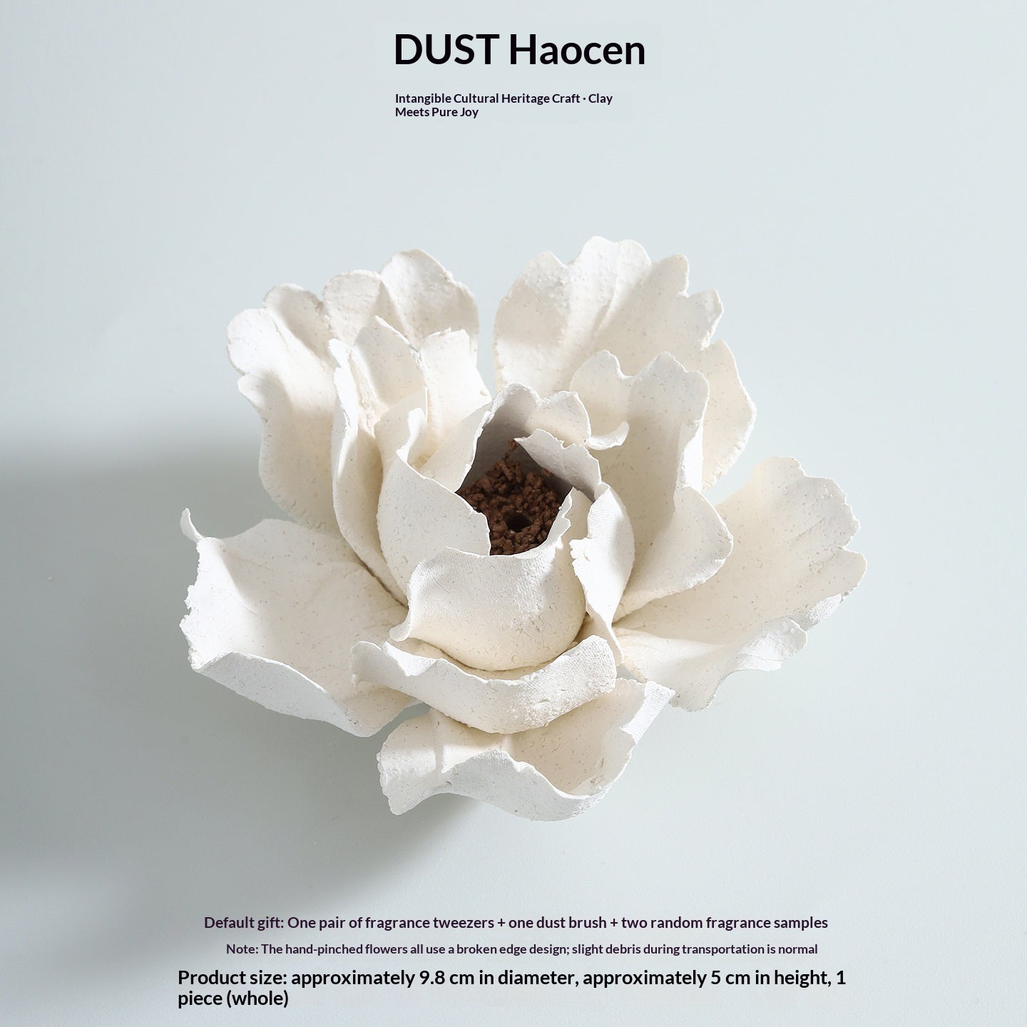 ec542e60-7187-4760-9c15-1c0253faea29