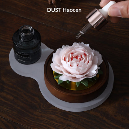 27ac36f3-810f-46f2-a92f-16b319226d86