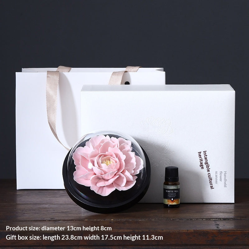 9c724c23-4a27-4f04-a6f3-7cccd2a041c7