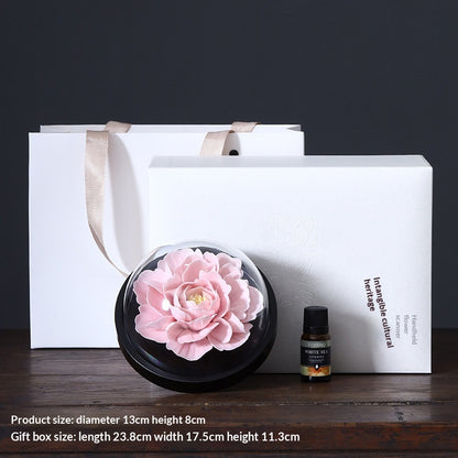 9c724c23-4a27-4f04-a6f3-7cccd2a041c7