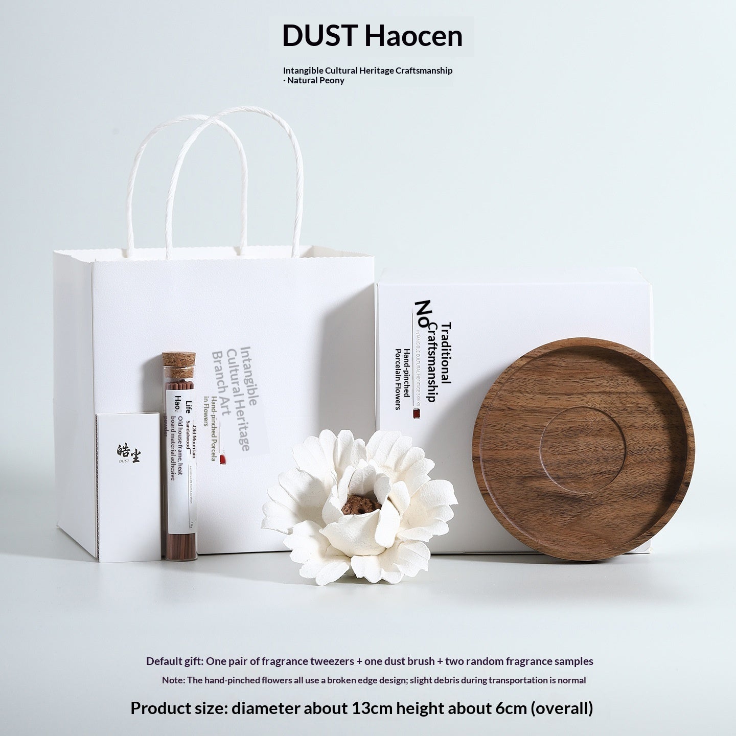 ff2dc1da-003a-43b6-9ea0-c0237711f80d