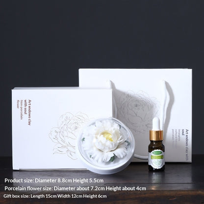 ee1788fe-de8d-4d8c-9553-467f7eb0b43b