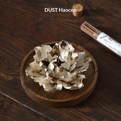 66448e6d-6ecb-4ac1-b9da-d515d33047a0