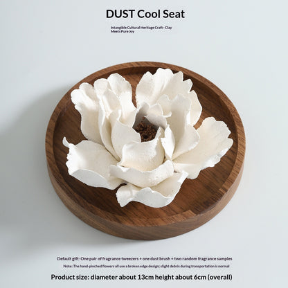 c6993547-6f26-48a2-a682-b2afd3b07f7c