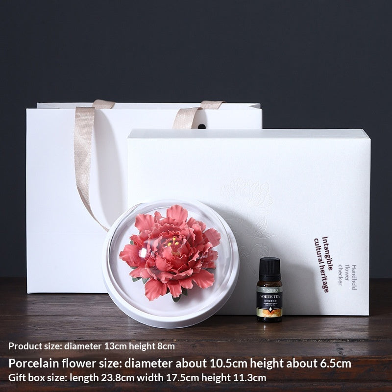 9c6995b5-dfdc-4477-9c39-3d5a9757a792