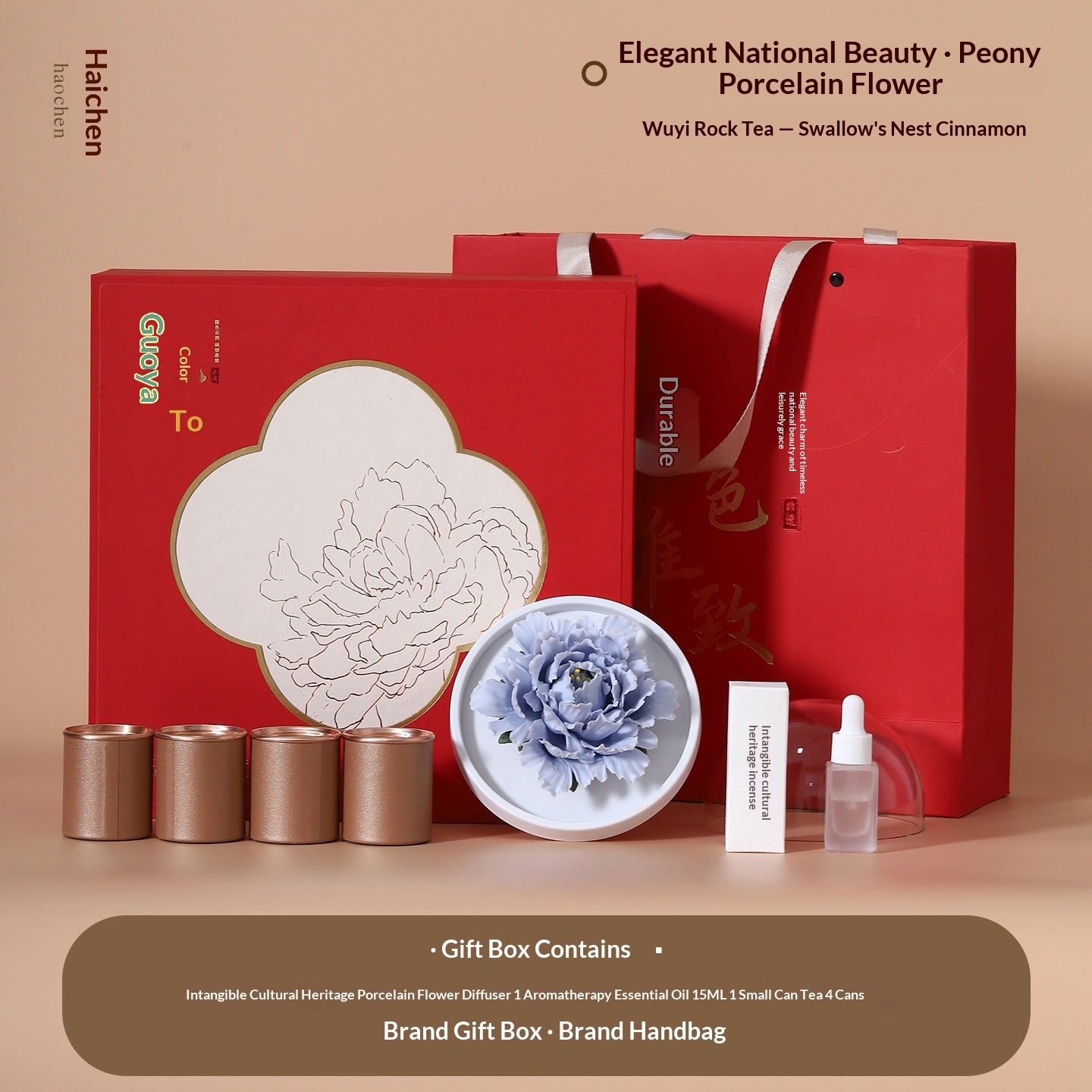 6955d342-0ffc-4477-9aac-5fc4a22640a0