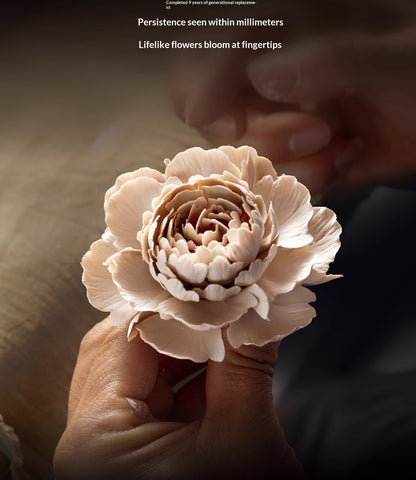 6051cbcf-7984-4f6d-a7fe-c503885184b5