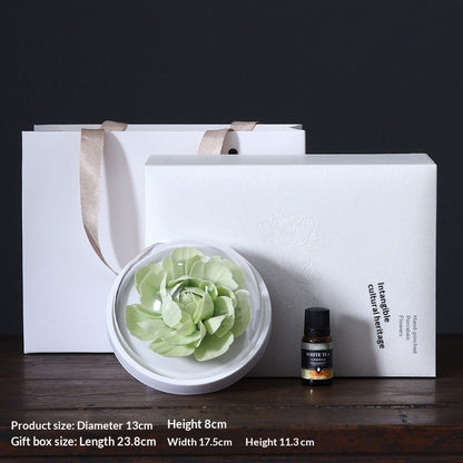 baa156b7-9654-43fe-950c-0158a0def751