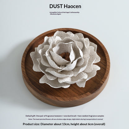 f7f77e6d-16bf-493c-a71c-ef2d229ff695