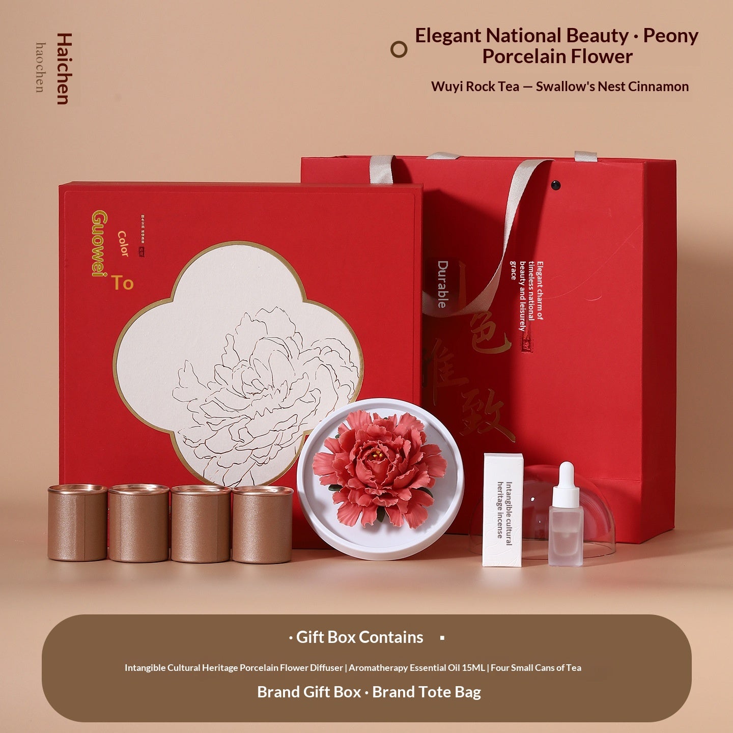 452983f3-0b05-4f5d-bd2f-fb00918f091b