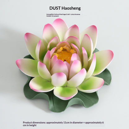 7a222d11-31ce-4e1f-8584-8602e832355f