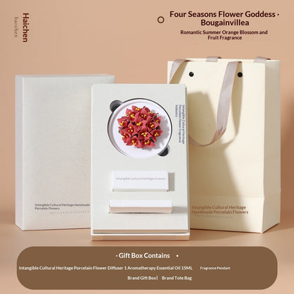 ae4be1dd-123f-4889-98a6-7a839149b8ac