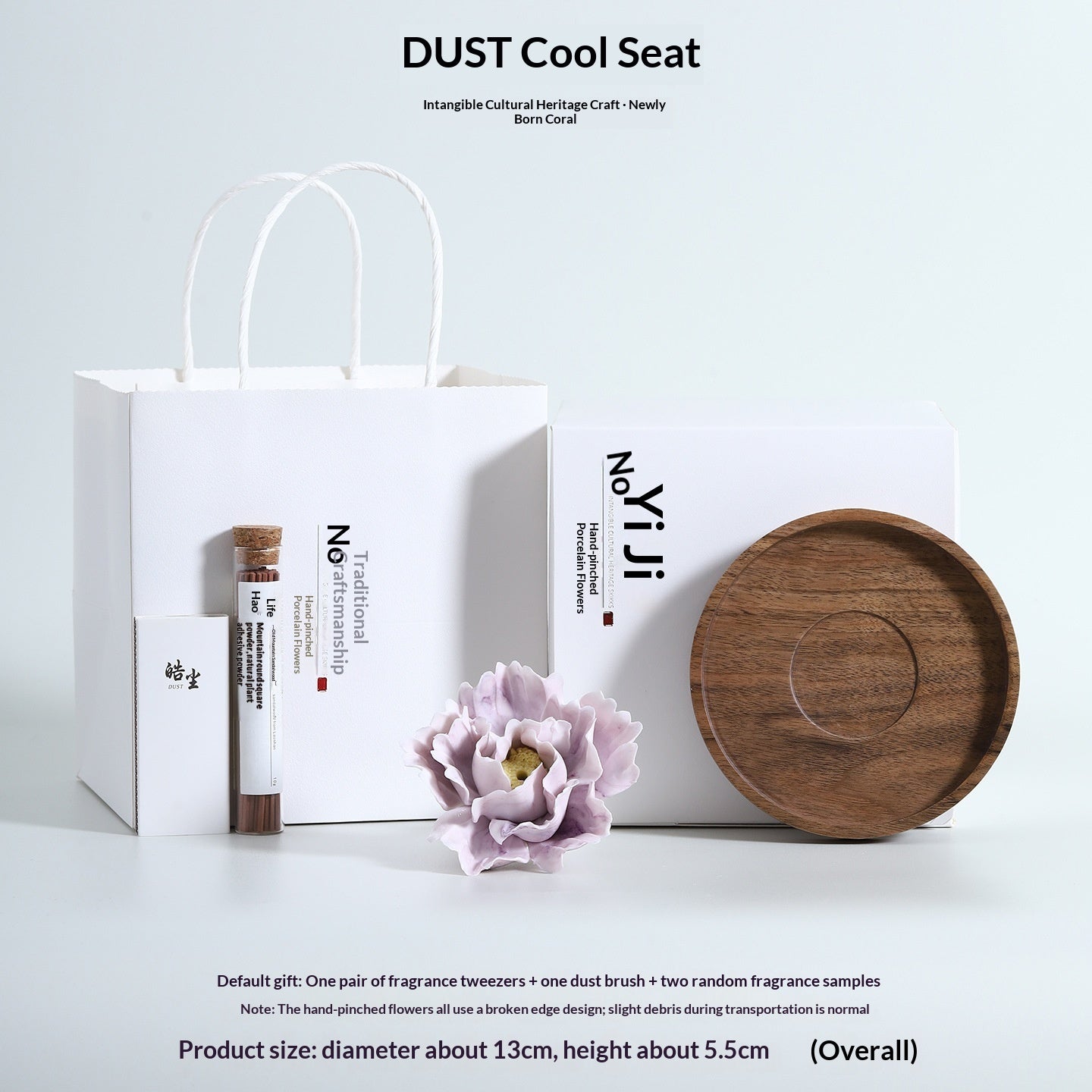 0ab67fe0-09da-4f14-b54c-c7b79102d171