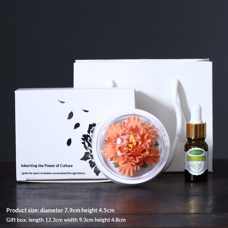 8c1bce62-1cb5-44bd-9267-7f1d46073cd7