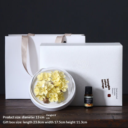 7a419c94-f0a4-4c6c-aa3b-ed19ed3c82fe